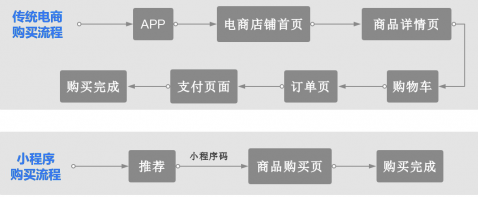 1510728039895998.png QQ截圖20171115144027.png