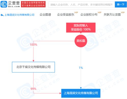 回形針關(guān)聯(lián)企業(yè)布局新賽道 持股99%成立計算機系統(tǒng)服務(wù)公司